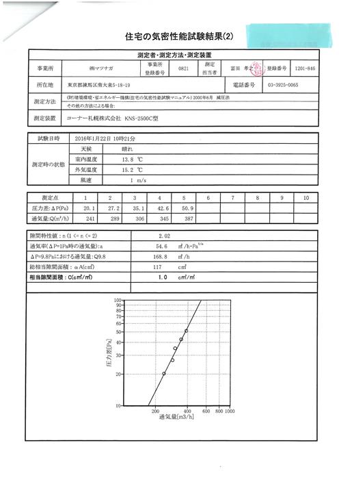 SKMBT_C20316020515240.jpg